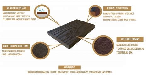 replica tudor boards|polyurethane mock tudor boards.